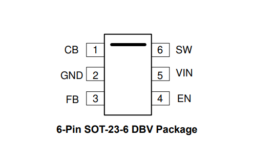 （供求TI）LMR50410YQDBVRQ1 汽車級(jí) 1A、降壓型DC-DC轉(zhuǎn)換器 SOT-23-6