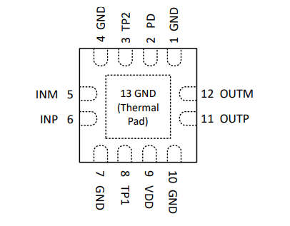 【銷售TI】TRF1208RPVR 10 MHz 至 11 GHz 3dB BW，ADC 驅(qū)動(dòng)器放大器
