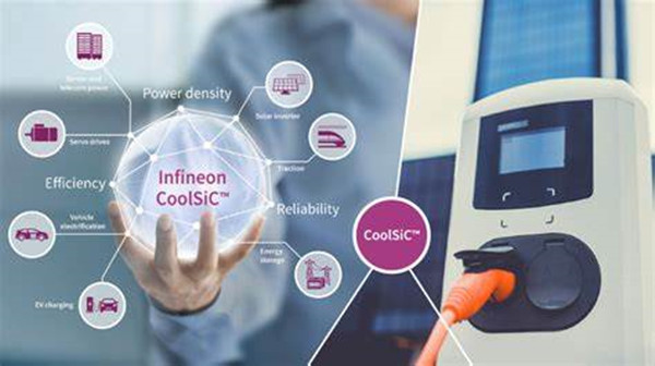 收購Infineon 650V、1200V和1700V電壓等級的CoolSiC? MOSFET