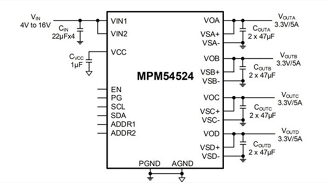 MPM54524GCQ是MPS的一款帶I2C接口的全集成、16V、5A、4 路輸出電源模塊
