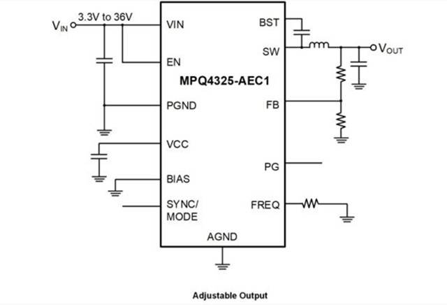 MPS 汽車級 MPQ4325GRE-AEC1 36V、5A 同步降壓開關(guān)穩(wěn)壓器