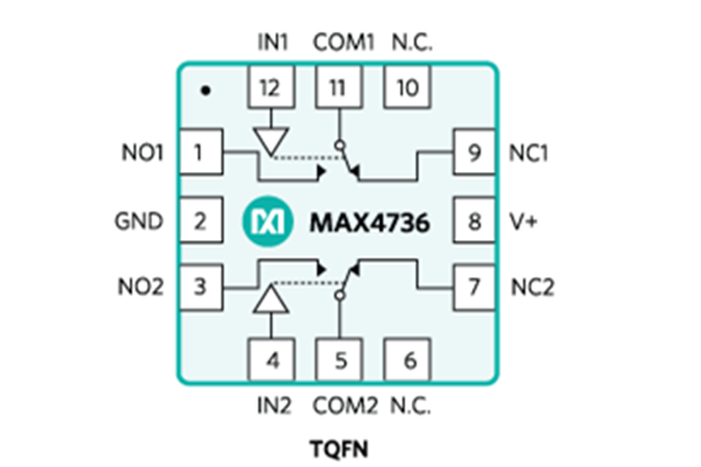 MAX4736ETC：一款低電壓、單電源、雙路SPDT模擬開關(guān)