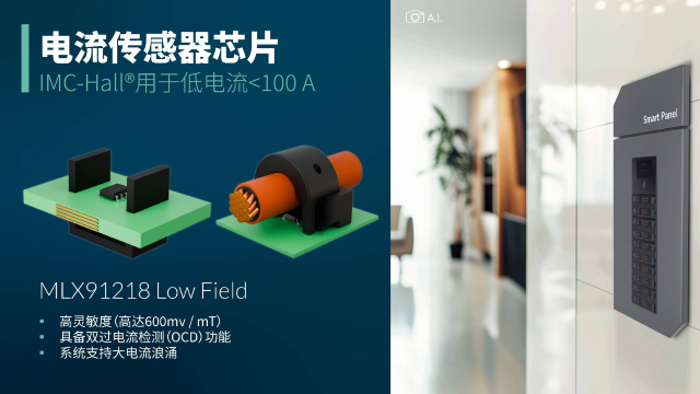 Melexis擴展其IMC-Hall電流傳感器芯片——MLX91218，滿足智能電力應用需求