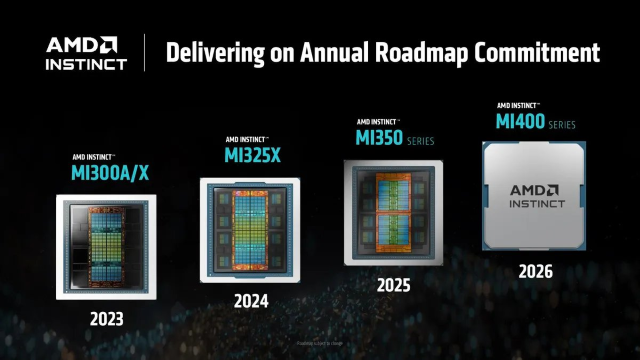 AMD發(fā)布新一代AI芯片，CEO蘇姿豐預(yù)計(jì)2028年AI加速器市場(chǎng)規(guī)模將超5000億美元